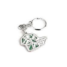 KESKİN HİSLİ ŞEYLER ANAHTARLIK